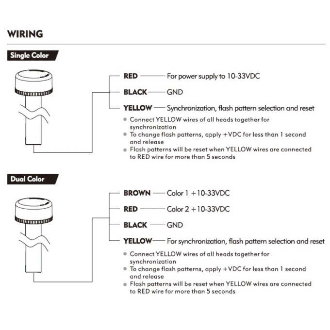 Girofar LED Motocicleta-ATV-Scuter-Snowmobil - picior reglabil pana la 150 cm
